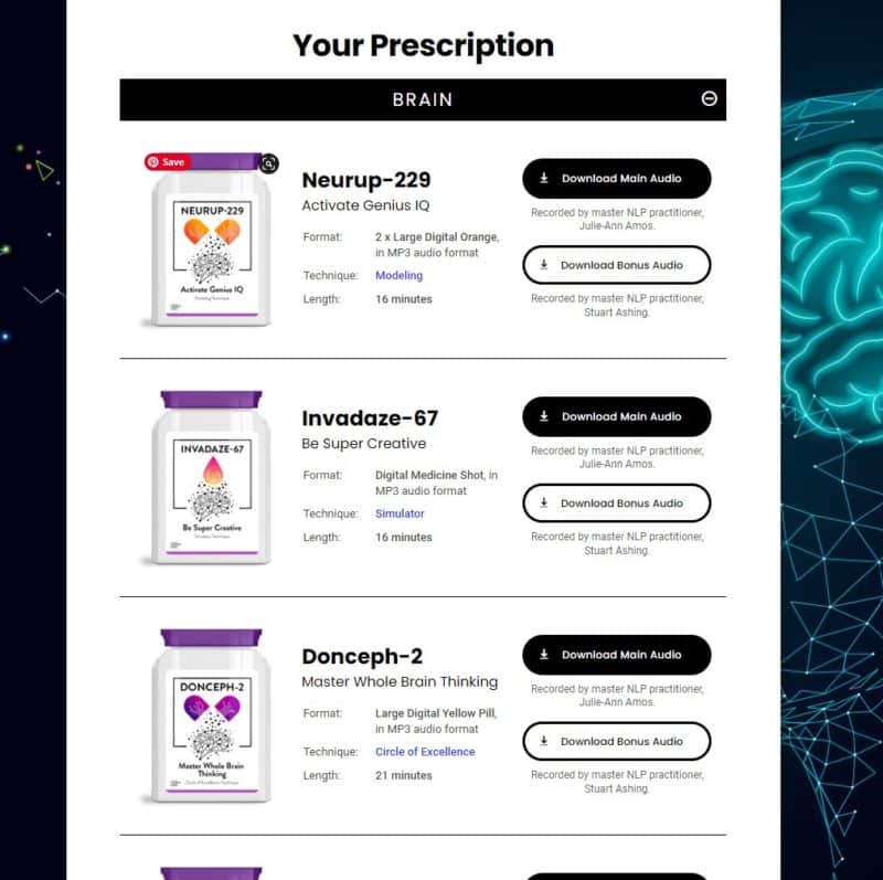 Limitless Labs Assessment: Do Digital Tablets Actually Work?
