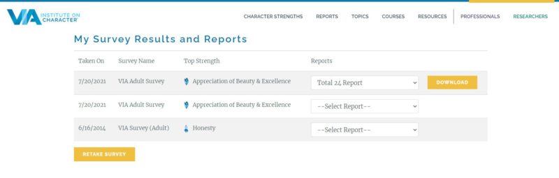 My High 5 Character Strengths In accordance To The VIA Institute